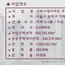 송파세탁소 이미지