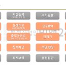 오후행정사 이미지