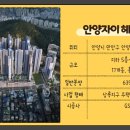성결대학교 앞_동 이미지