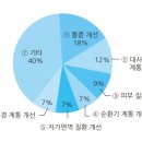 네오웰빙 이미지