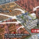 동원메디 이미지