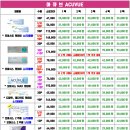 으뜸플러스 안경 이미지