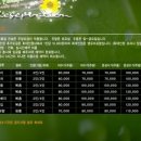 애플펜션 이미지