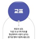 인천이음초등학교 이미지