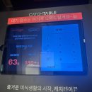 서초더블유타워 이미지