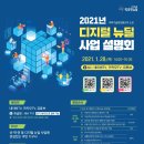 [안내] 2021년 디지털 뉴딜 사업 설명회 // 한국지능정보사회진흥원에서는 2021년 디지털 뉴딜 사업 설명회를 온라인으로 개최합니다 이미지