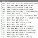 네일몰광주점