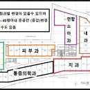 럭스메디칼 이미지