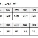 DB공인중개사사무소 이미지