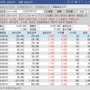 대동메탈공업(주) | 👉100만원이 100억원으로 되어가는 과정을 담다, 한 달 올 수익 마감 [📌 20일장 연속 수익 ]