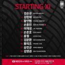 2022 카타르월드컵 최종예선 대한민국vs이라크 이미지