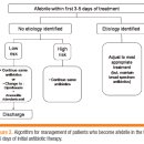 주사랑의원 이미지