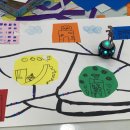 필아트미술학원 이미지