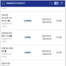 미유모먼트 이미지
