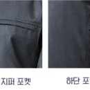워킹맨어패럴 이미지