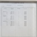 제이슨영어교습소
