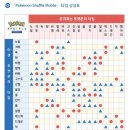 상성 Daum카페