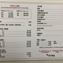 신대구횟집 - 창원시 마산합포구 어시장1길 23 | 신대구횟집