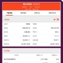 (주)바이오메디칼컴퍼니 이미지