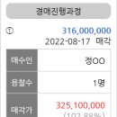 정관동원부동산중개 이미지