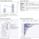 (주)밸류라움 바이오 | [바이오] 2026년 진짜 승자는 누가 될 것인가?