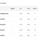 마음공간선율예술심리센터