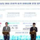 모두투어인터내셔널주