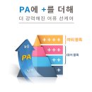 어퓨 파워 블록 톤업 선 쿠션 SPF50+/PA++++ 이미지