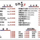 대운갈비 이미지