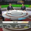 AFC U-23 챔피언십 8강 대진표 이미지