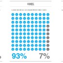 사이픽스 이미지