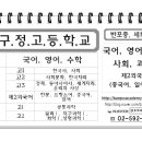 서문보습학원