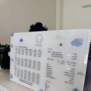 윤애견미용 | 애견미용, 위드마롱 / 별내별가람애견미용 / 애견미용 / 가위컷 / 100%예약제 / 비숑애견미용 / 비숑...