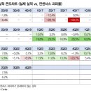 GS25 대양산단점 | [리포트]2025.11.12