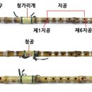 대금울림 이미지