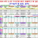 ＜아시안컵＞ 2024 U-23 아시안컵 최종경기결과 [2024-05-04 12:00 현재 종료] 이미지