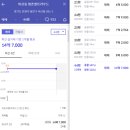 안양씨엘포레자이아파트 정문 앞 | 안양 &lt;평촌엘프라우드&gt; 아파트 (2탄) 입주 탐방기