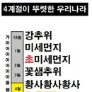 에이스세차 - 창원시 진해구 충장로459번길 5 | 에이스세차