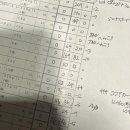 상미양품