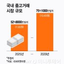 옷싸옷싸