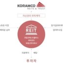 지평주유소 이미지