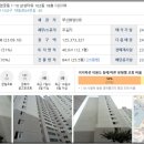 삼성타워아파트