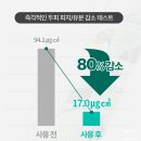 올후레쉬 - 당진시 신평길 64 | 8월올영픽 바티스트 드라이샴푸 후레쉬, 오리지널 후기 떡진머리 간편해결!