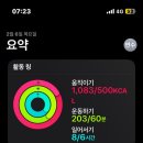 화산약국 이미지