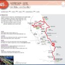 영랑호 입구 이미지