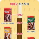 히트신발