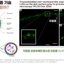 홈케어스토리 - 북구 하원지2길 5-2 | 홈케어스토리