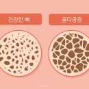 동대구정형외과의원 이미지