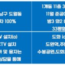 이루다힐 이미지