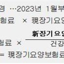 2023년 보험료율 인상안내 이미지